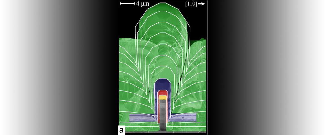 Semiconductor heteroepitaxy