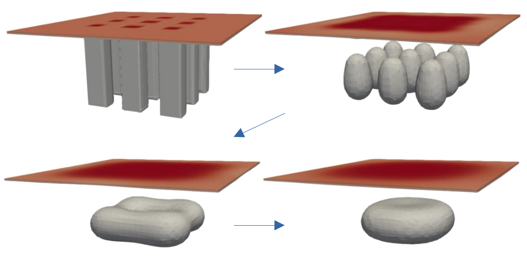 Porous Silicon description